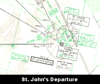 St. John's Departure
